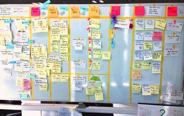 Trello or Kanboard? Find the kanban board that's a fit for your team