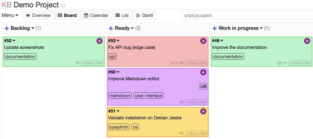 Trello or Kanboard? Find the kanban board that's a fit for your team